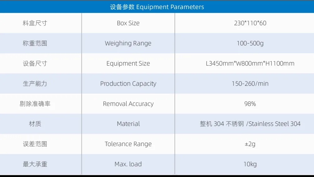 精準(zhǔn)高效，智能分選：歐亞德料盒式重量分選機(jī)助力自動(dòng)化產(chǎn)線升級(jí)
